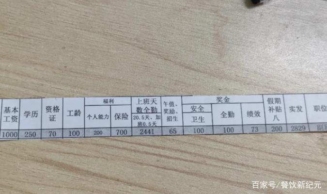 保定幼师学校学费是多少？-图1