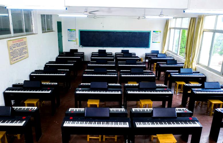 山东初中幼师学校有哪些?-图3 山东初中幼师学校有哪些?-图3