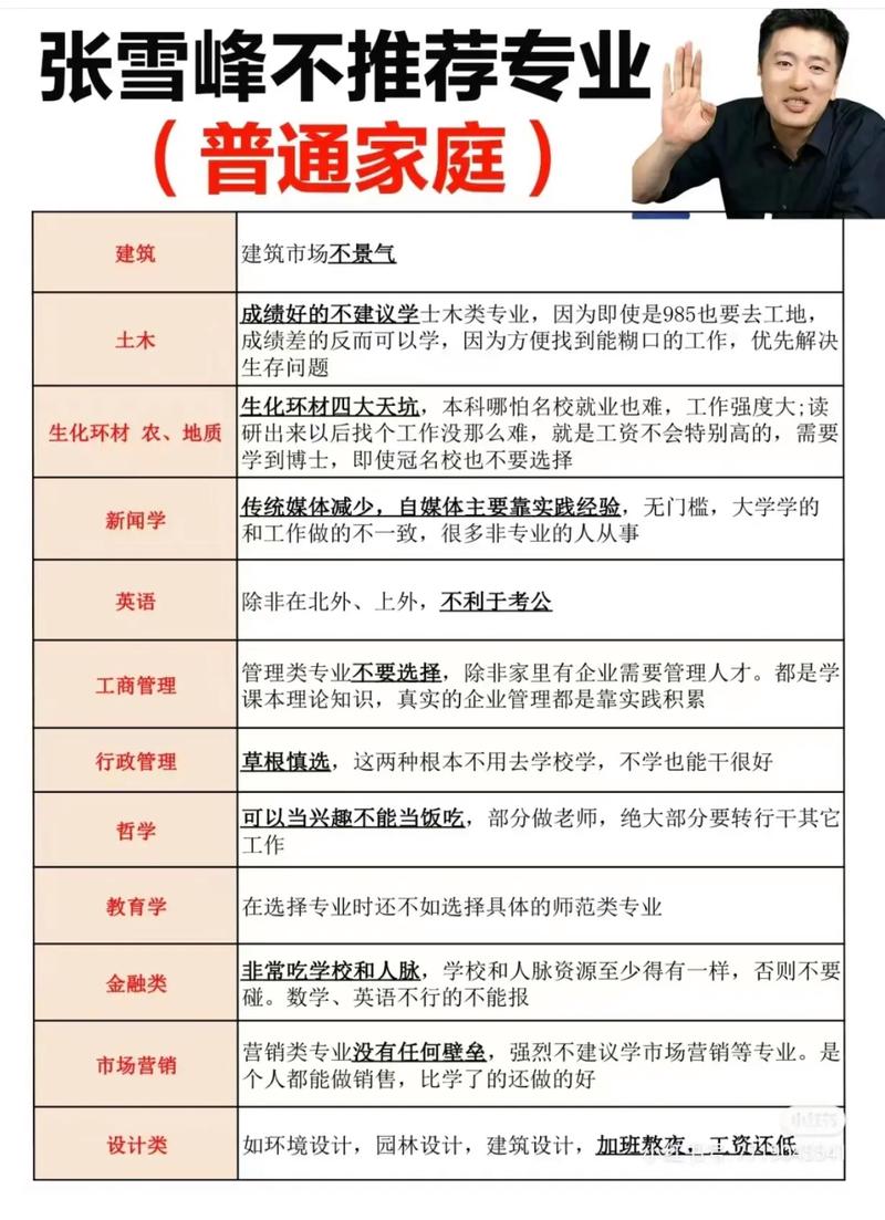 高中儿子选职业,家长该怎么引导?-图1 高中儿子选职业,家长该怎么引导?-图1