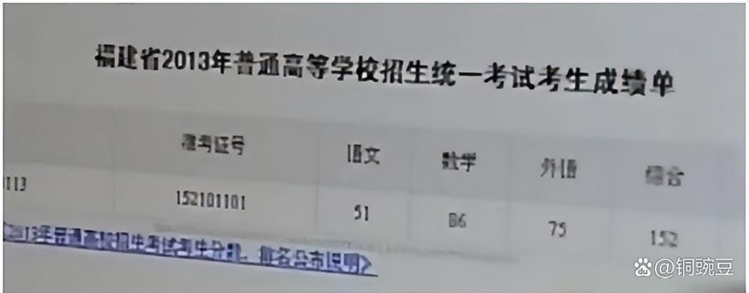 福建高中省检成绩何时可查？-图2