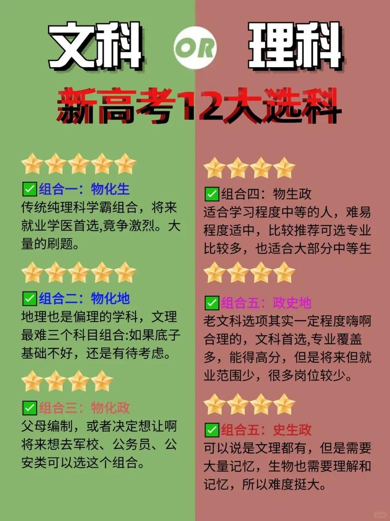 高中选特长，到底有啥好处？-图2