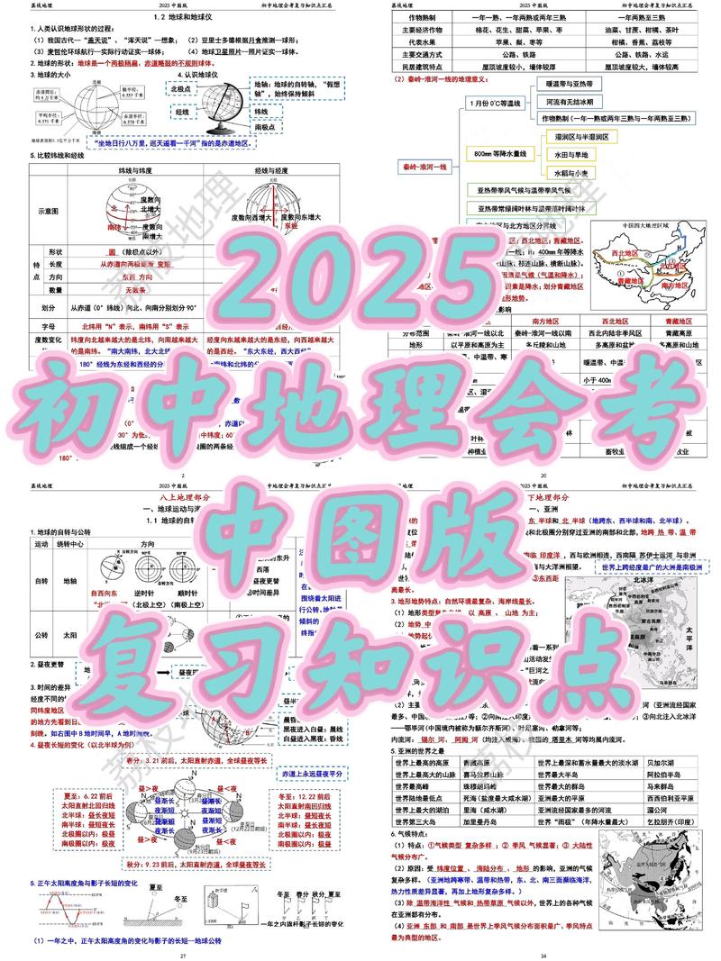 2025对比有何核心差异？-图3