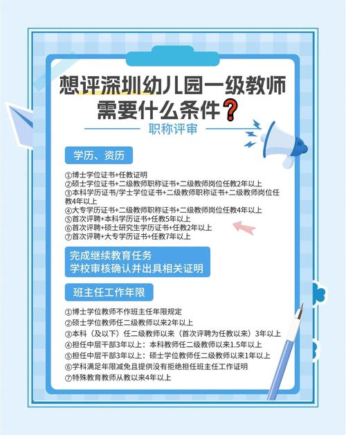 幼师入学需要满足哪些条件？-图2