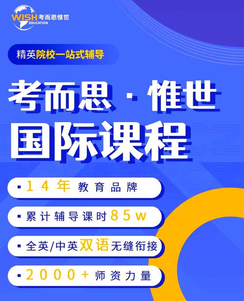 澳大利亚高中课程有哪些？-图1