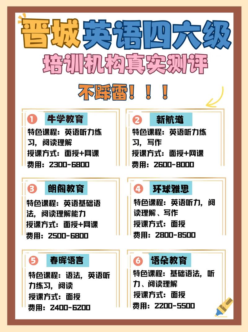 小学英语培训机构哪家强?-图2 小学英语培训机构哪家强?-图2