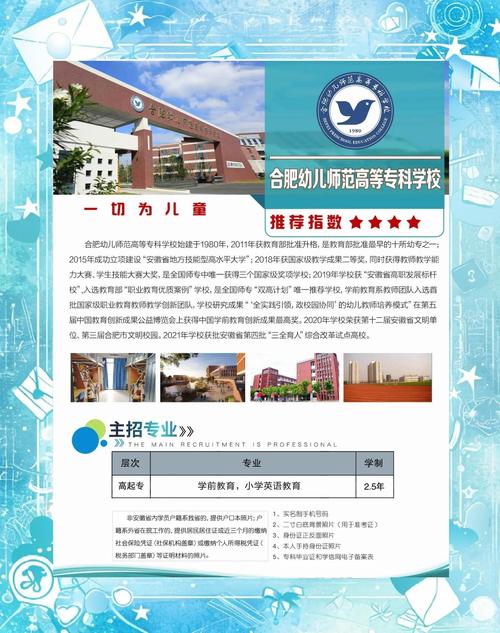 合肥幼师学校有哪些?-图2 合肥幼师学校有哪些?-图2