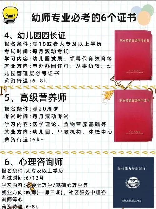 幼师能考哪些证？就业必备有哪些？-图2