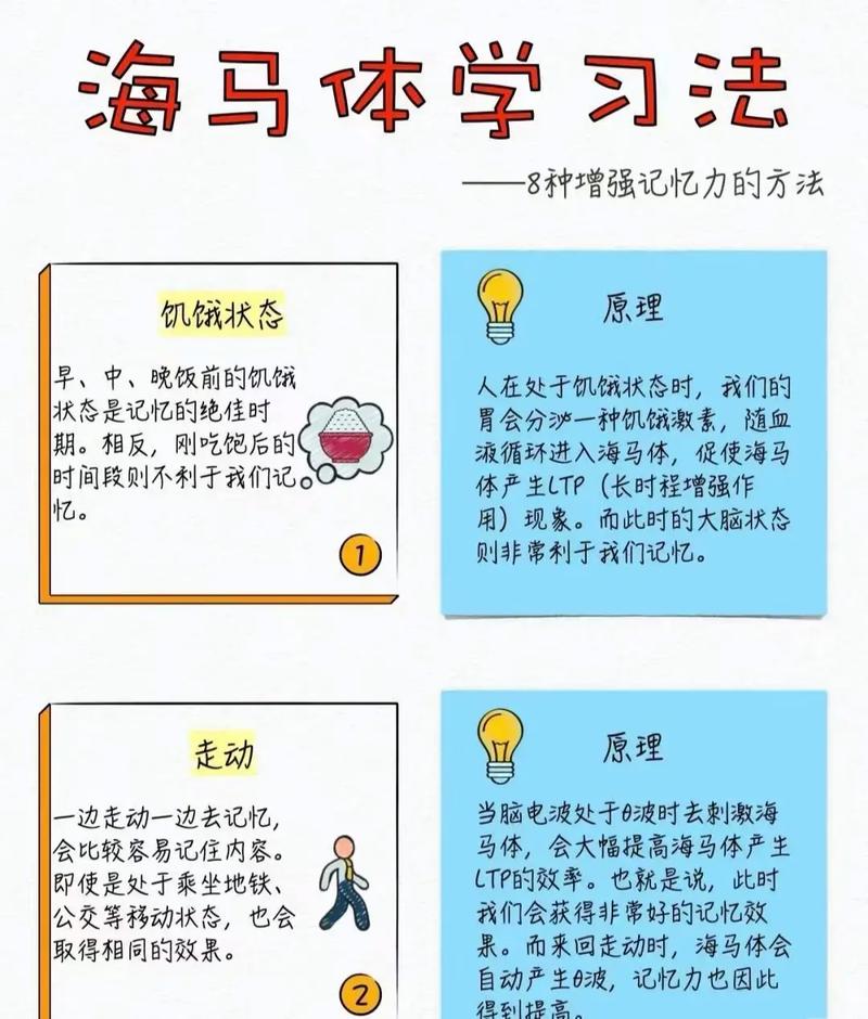 初中编导基础怎么打?-图1 初中编导基础怎么打?-图1