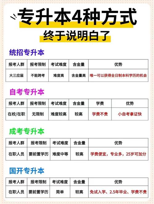 大专学历能考初中教师吗？-图1