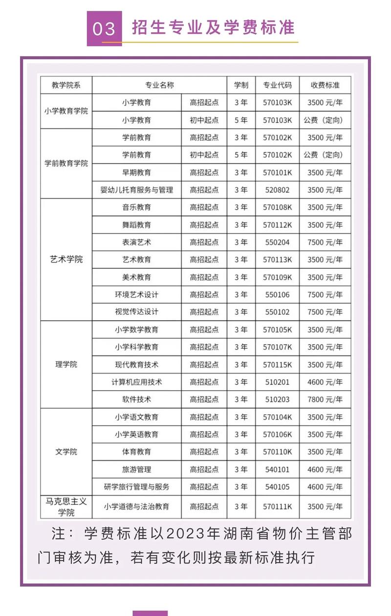 幼师专业读大专需要满足哪些条件？-图1