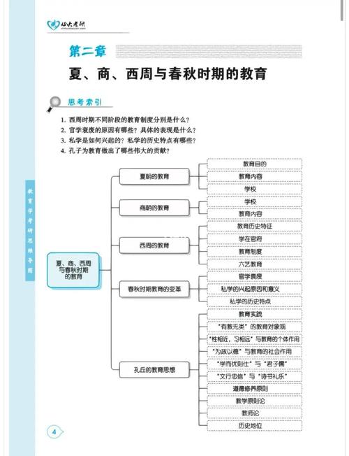 初中教育如何完成个体发展任务？-图2