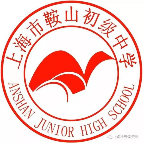 鞍山新源高中录取分数线是多少？-图2