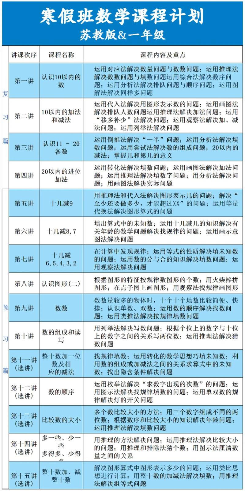 初中数学公益课免费，如何报名参与？-图2