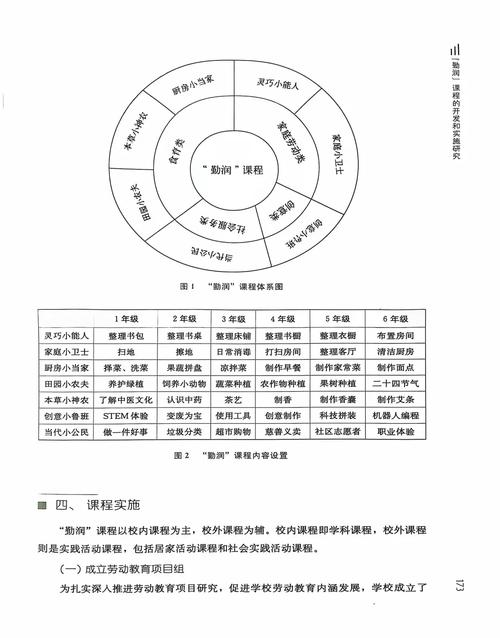 高中奥林匹克培训方案如何高效实施？-图1