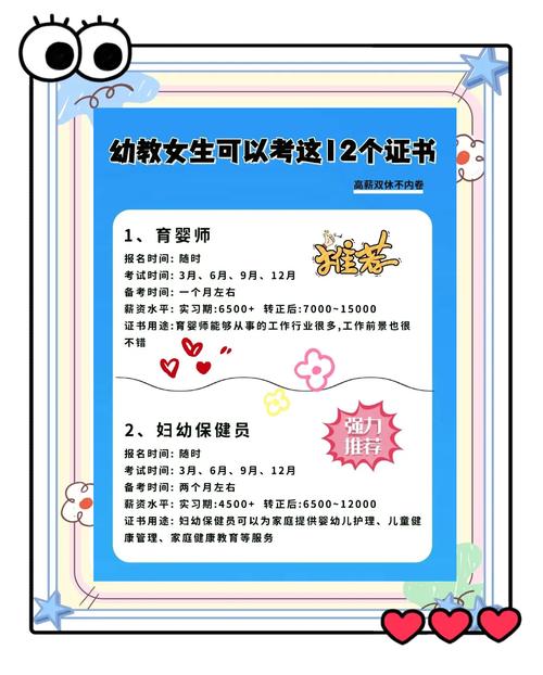 幼师考试无特长，如何应对？-图2