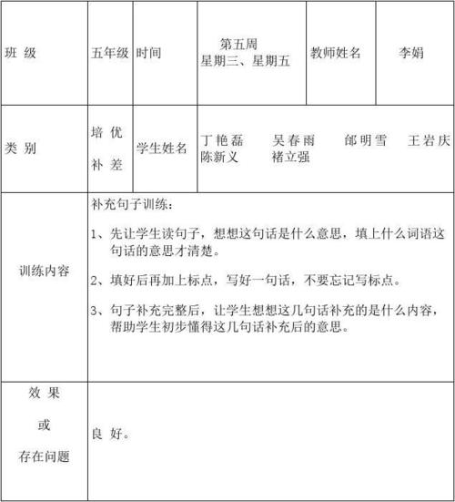 五年级语文辅导，如何高效提升？-图1