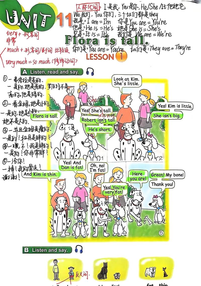 新概念小学生英语入门篇适合零基础孩子学吗？-图3