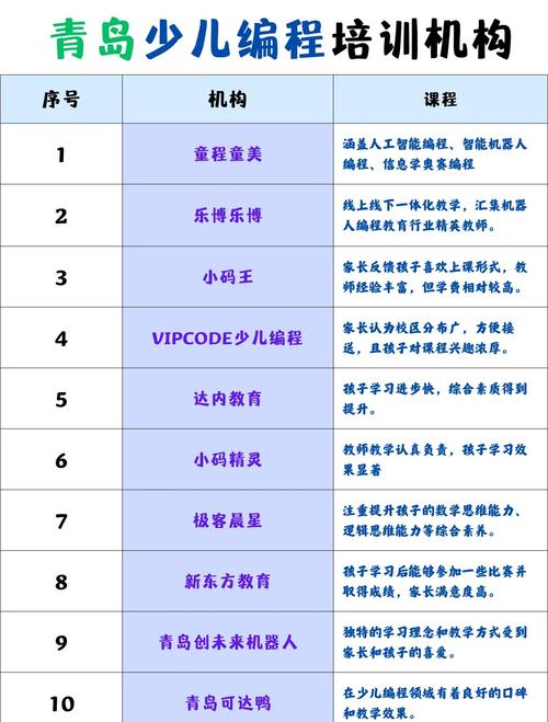 中小学教育培训机构有何特色与优势？-图1
