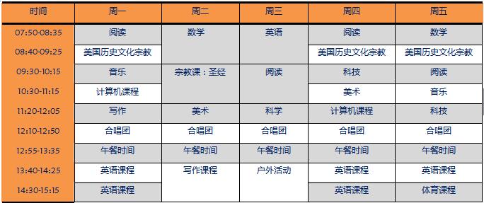 美国高中高考时间是什么时候？-图3