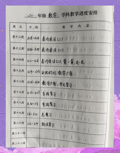 小学二年级数学辅导计划-图3