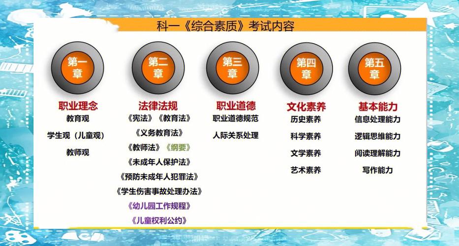 教师资格复习资料该怎么选？-图3