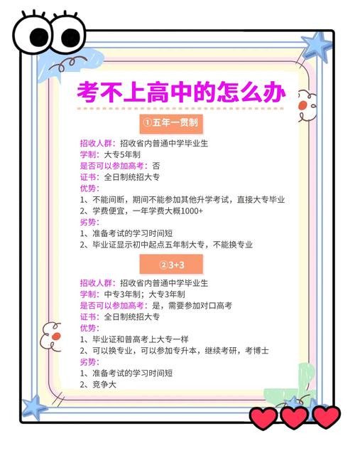 高中考不上可以读什么-图2