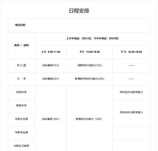 小学教师资格证考试难度如何?-图3 小学教师资格证考试难度如何?-图3