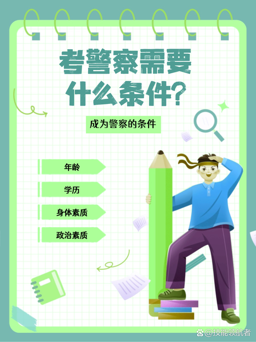 初中毕业如何当警察？-图1