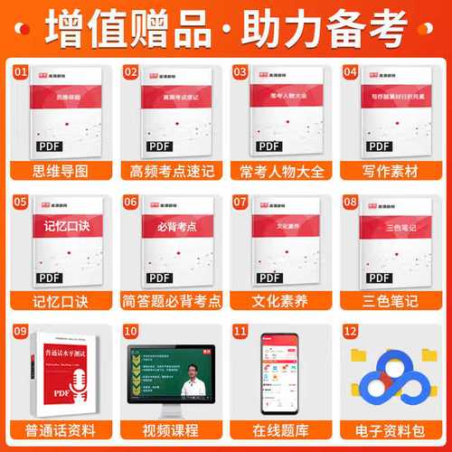 2025幼师考试教材有哪些变化？-图1