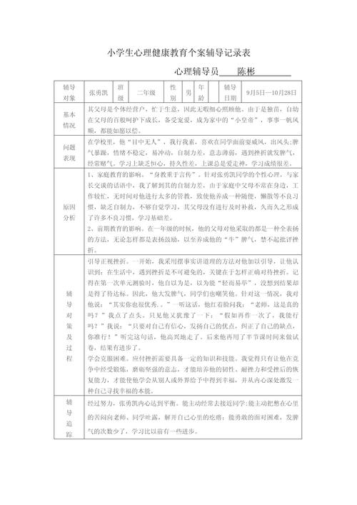 小学生心理咨询辅导记录,如何有效干预?-图2 小学生心理咨询辅导记录,如何有效干预?-图2