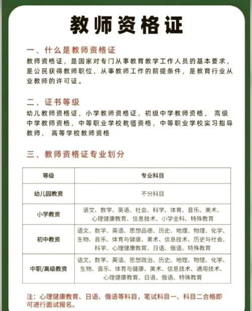 考幼师最低学历要求是什么？-图1